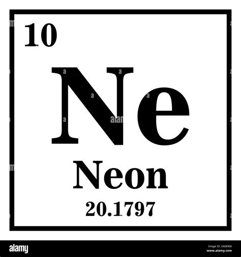 Neon In Periodic Table