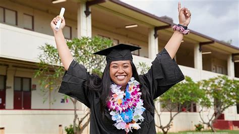 University of Hawaii awarded $2.3M to increase student enrollment coming from Windward Oahu ...