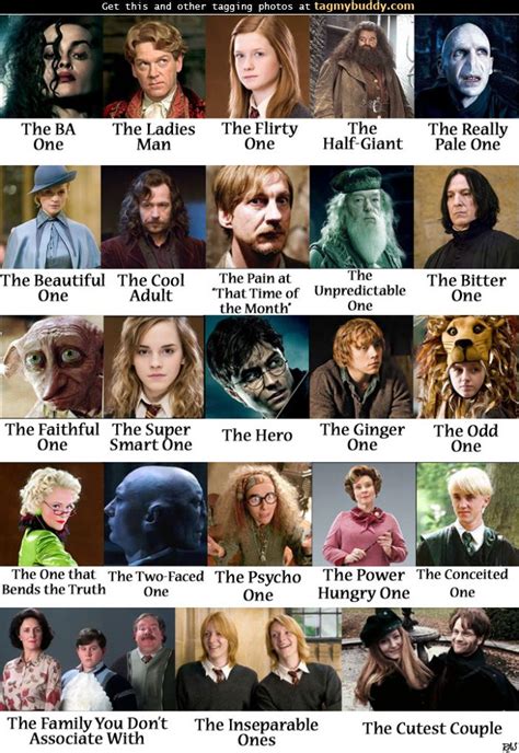 Harry Potter Characters Pics And Names - Infoupdate.org