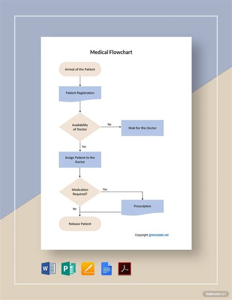 Page 11 Flow Chart Templates in Word - FREE Download | Template.net