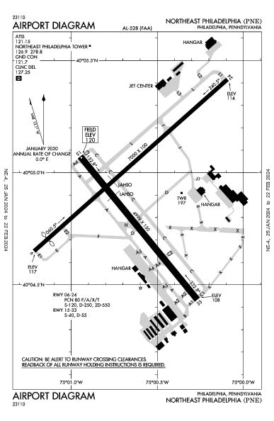 Map Of Northeast Airports