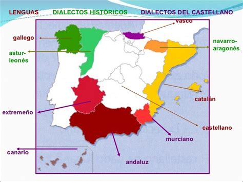 Spanish Dialects: Types of Spanish Around the World | EHLION