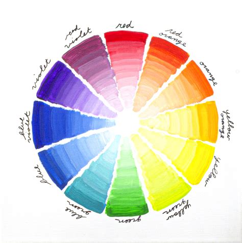 Color Wheel Paint