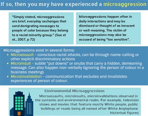 Microaggressions – Revealing Indirect Racism – VNCS