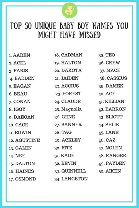 Top 50 Unique Baby Boy Names You Might Have Missed - Dollar Mommy Club ...