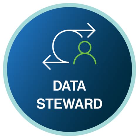 Collibra Data Steward Certification - Credly