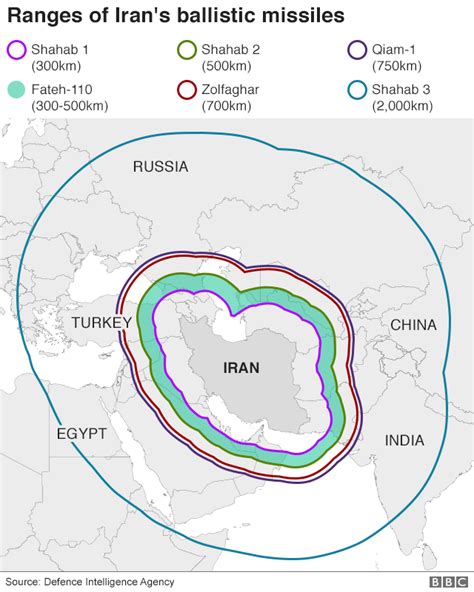 Iran attack: How strong is Iran's military? - BBC News