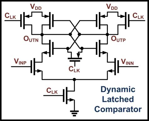 29 Facts On Comparator Circuit:What,How,Design,Working,Types