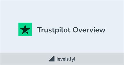 Trustpilot Careers | Levels.fyi