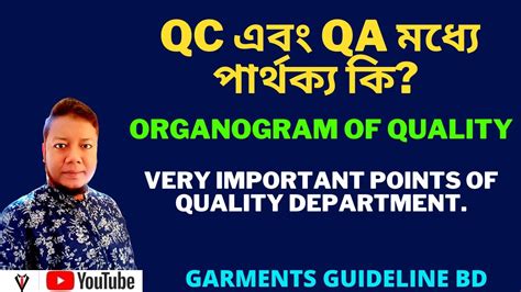 Quality control | MQC | OQC | QC এবং QA এর মধ্যে পার্থক্য কি? Organogram of Garments Quality ...