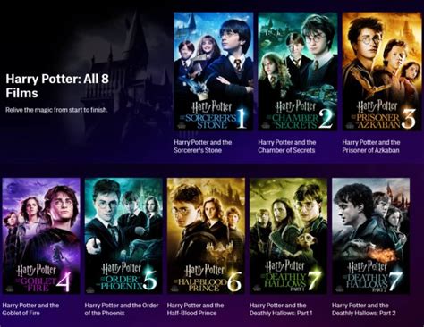 All 8 'Harry Potter' Films Now Available to Stream on HBO Max | Chip ...