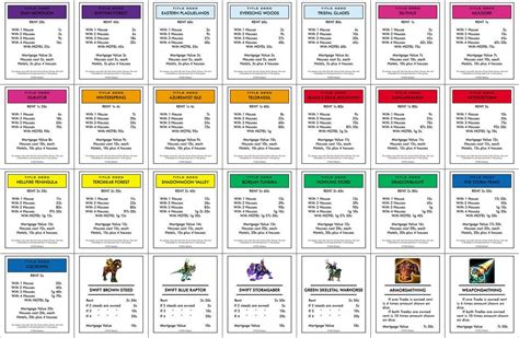 Monopoly Property Card Template - CUMED.ORG