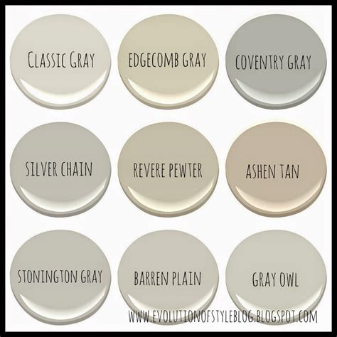 Benjamin Moore's Best Selling Grays - Evolution of Style