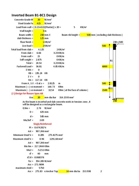 Inverted Beam Design | PDF | Beam (Structure) | Mechanical Engineering