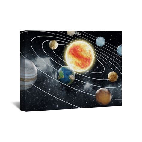 Solar System Canvas Wall Art Space Wall Art Solar System | Etsy