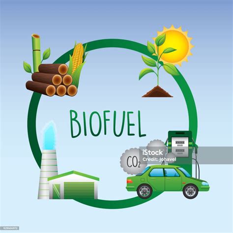 Alternatif Ekologi Biofuel Ilustrasi Stok - Unduh Gambar Sekarang - Bahan bakar fosil, Bahan ...