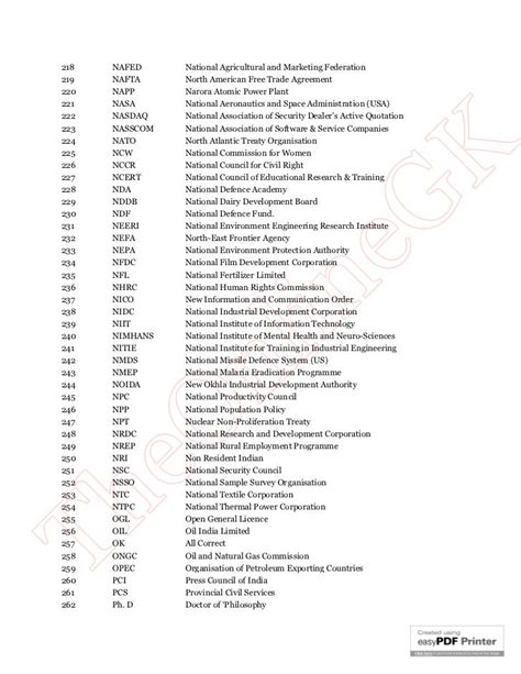 List of abbreviation ( india )