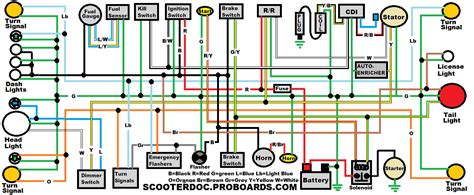 [DIAGRAM] Taotao Wiring Diagrams 50cc - MYDIAGRAM.ONLINE