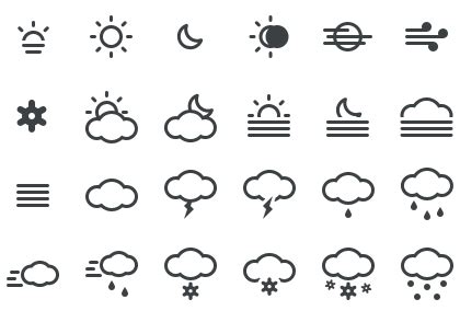 12+ Free Weather Icon Sets for your Apps & Websites - Super Dev Resources