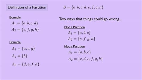 (Abstract Algebra 1) Definition of a Partition - YouTube