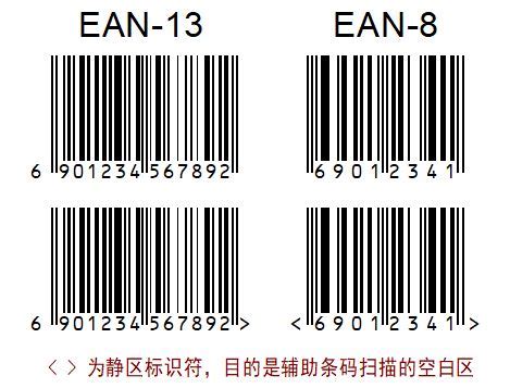 条码类型的种类有哪些？