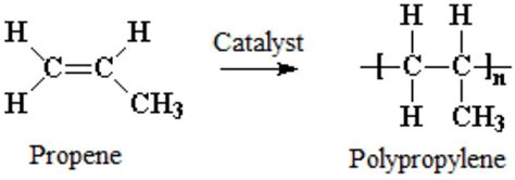 Addition Polymerization 1 Propene