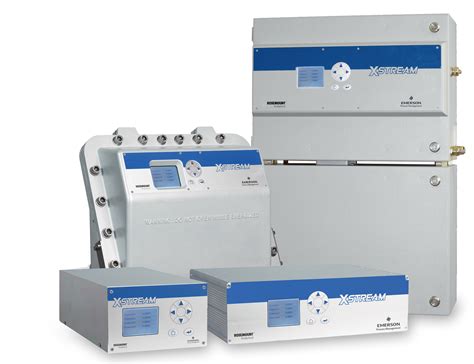 Process Gas Analyser