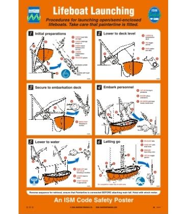 Safety & Training Posters, Lifeboat launching, open/semi-enclosed (1001W)