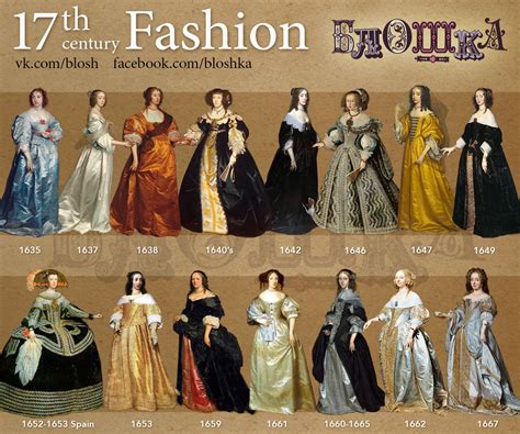 Fashion Timeline.17-th century | 17th century fashion, Fashion timeline, Baroque fashion