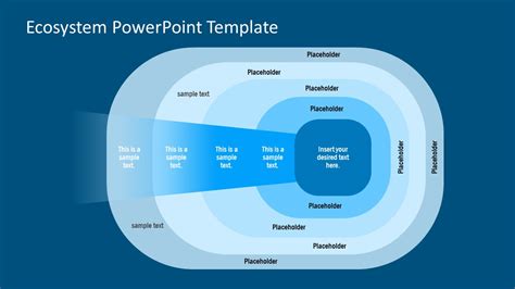 Digital Platform Ecosystem Presentation - SlideModel