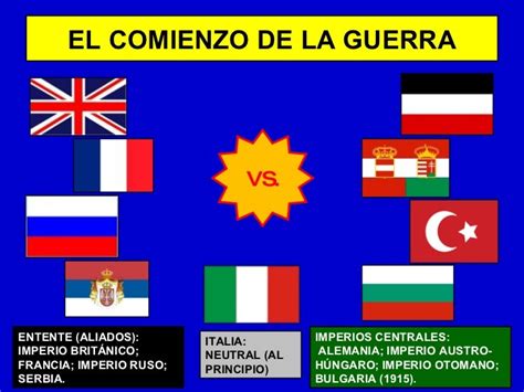 PRIMERA GUERRA MUNDIAL