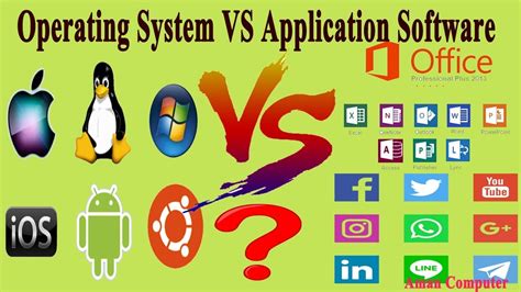 System Software And Application Software Picture : What Is The ...