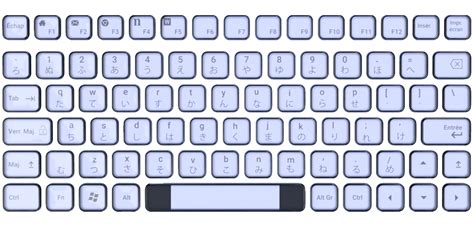 How To Know Which Keyboard Layout To Use Caitlinkruwk - vrogue.co