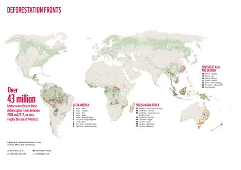 Deforestation In The World Graph