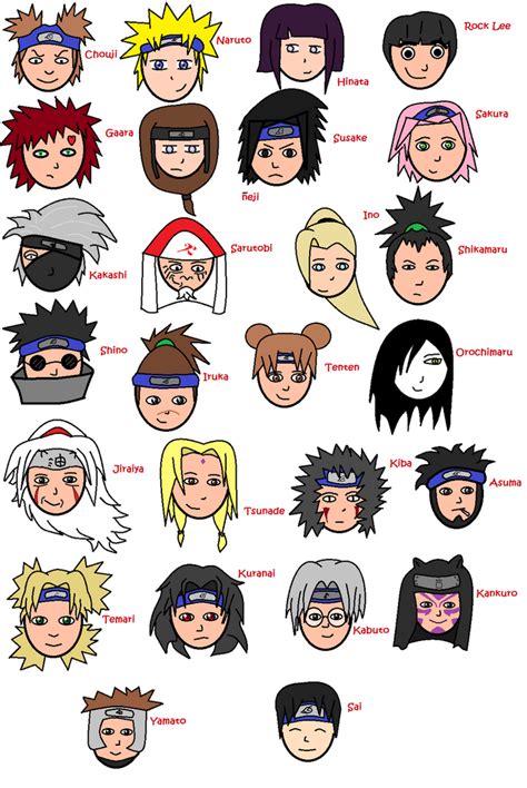 Naruto Characters and names 1 by MissSonia1 on DeviantArt