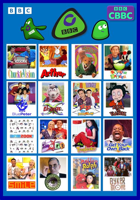 CBBC TV programmes from 2002 - 2005 by gikesmanners1995 on DeviantArt