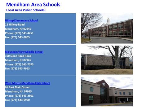 Mendham Area Schools - Mendham Borough