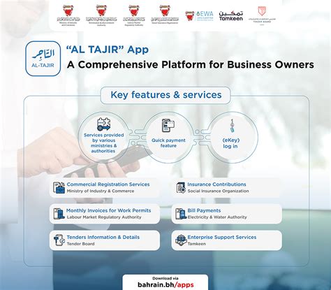 ‘Al Tajir’ App, everything a Business Owner needs, in a Single App!