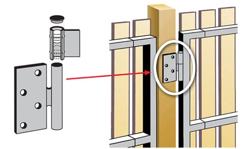 Image result for METAL GATE HINGE DETAIL | Metal gate hinges, Spa backyard, Door details