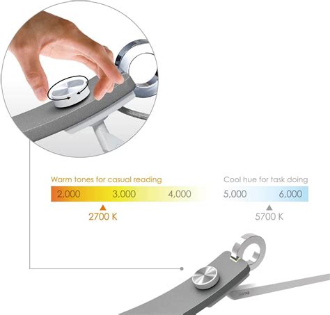 BenQ E-Reading Led Desk Lamp Review [2022]