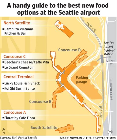 Here are the best new food options at the Seattle airport | The Seattle ...