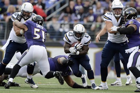 Los Angeles Chargers Fantasy Outlook: Running Backs