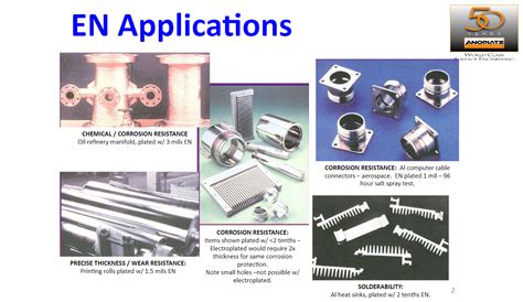 What is Electroless Nickel? | Electroless Nickel Applications