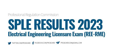 SPLE REE-RME RESULTS: April 2023 Electrical Engineer Licensure Exam Passers (Middle East, Singapore)