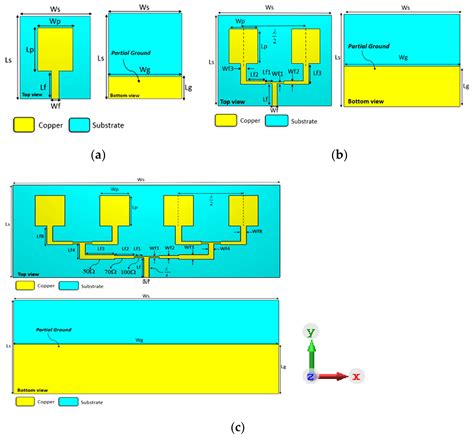 Micromachines | Free Full-Text | A Wideband High-Gain Microstrip Array Antenna Integrated with ...