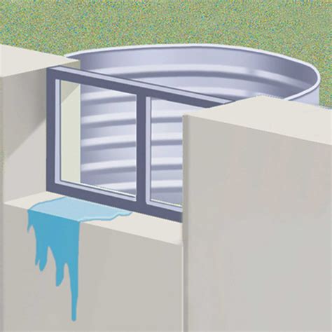 Basement Window Wells - Water in Window Well | U.S. Waterproofing