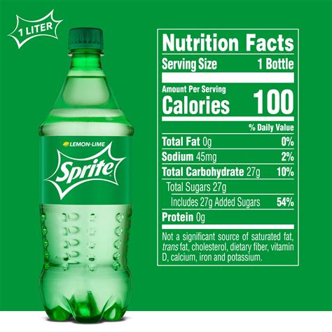 Printable Sprite Label