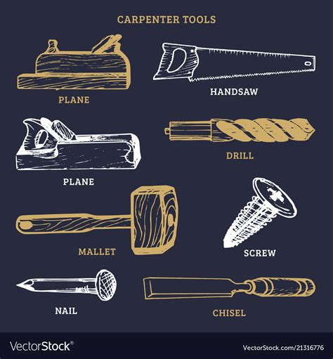Carpenter Tools Names - Picture Of Carpenter