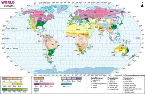 Printable World Climate Map