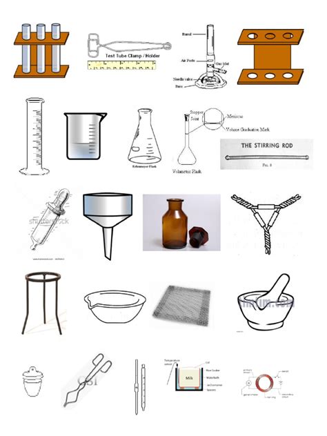 Chemistry Lab Apparatus | Laboratory Equipment | Laboratories